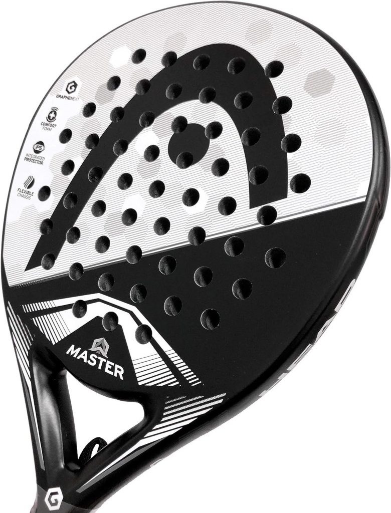 Head GrapheneXT Master Ltd Head GrapheneXT Master Ltd