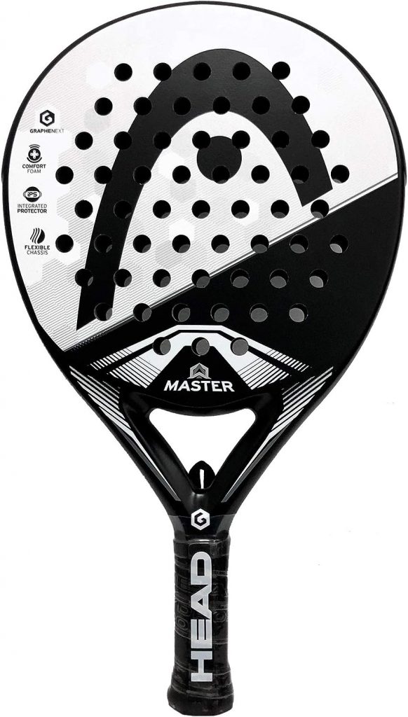 Head GrapheneXT Master Ltd Head GrapheneXT Master Ltd