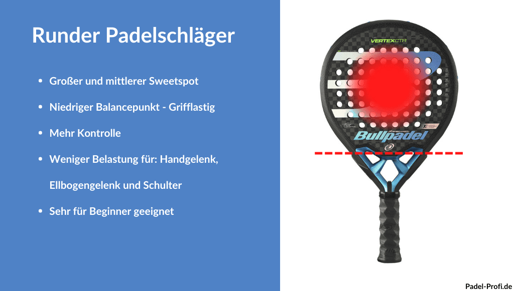 Welcher Padel Schläger Passt Zu Mir?